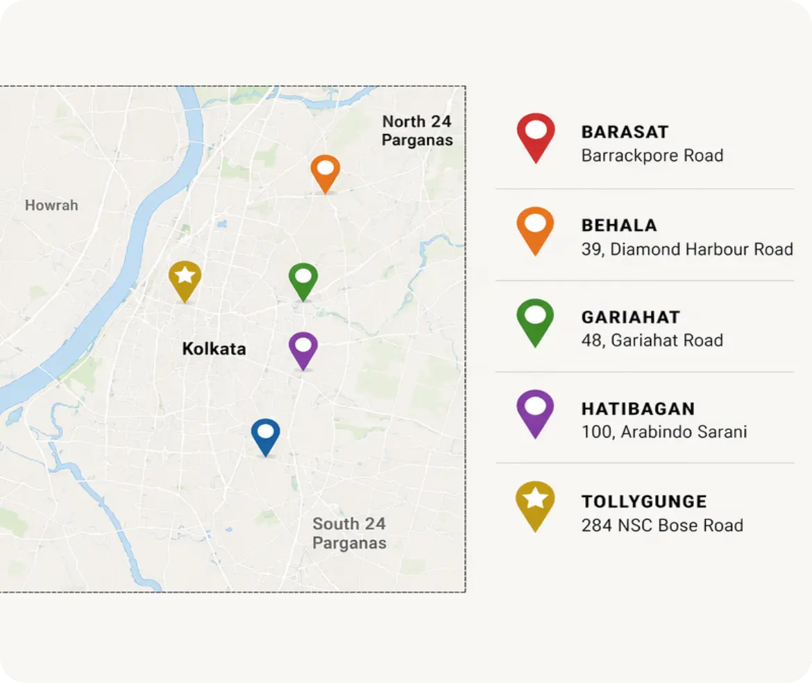 Stree Clinics in Kolkata Map